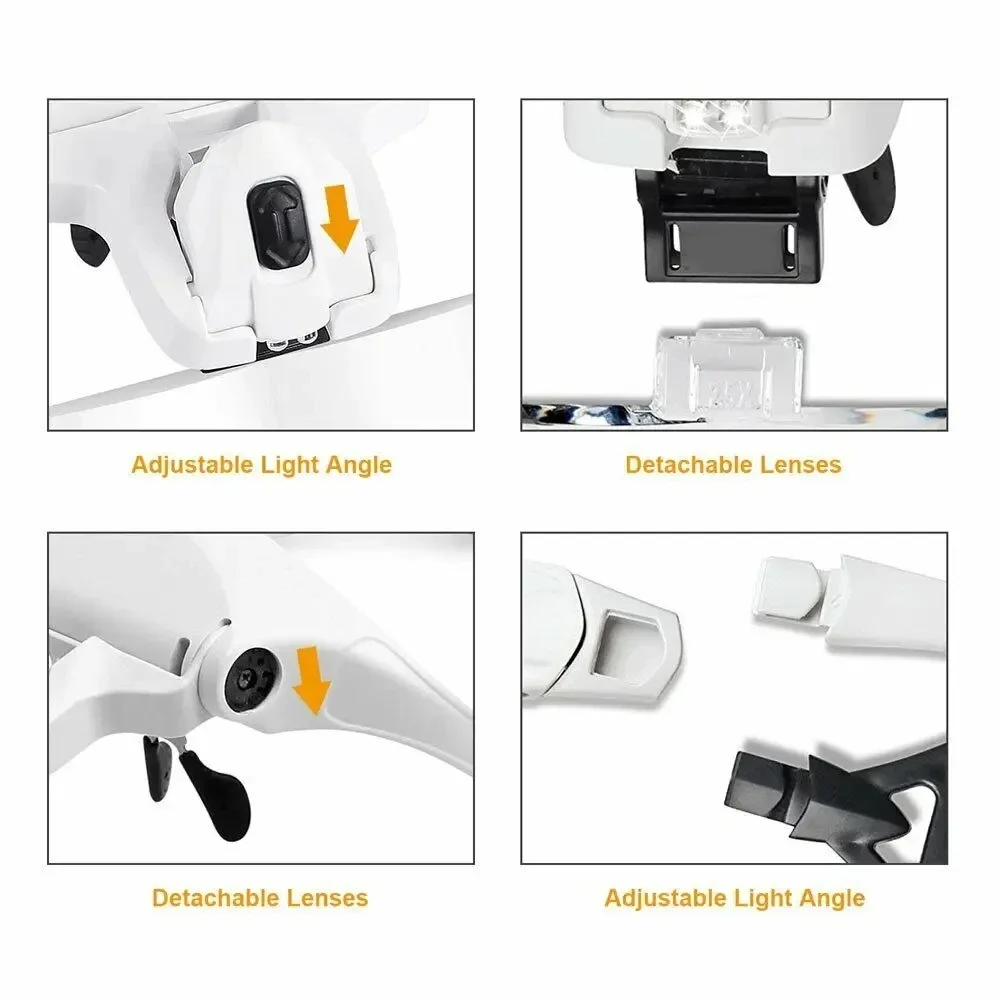 Head-Mounted Magnifier With LE - Body Jewelry Websites incelemesi ve fiyatı