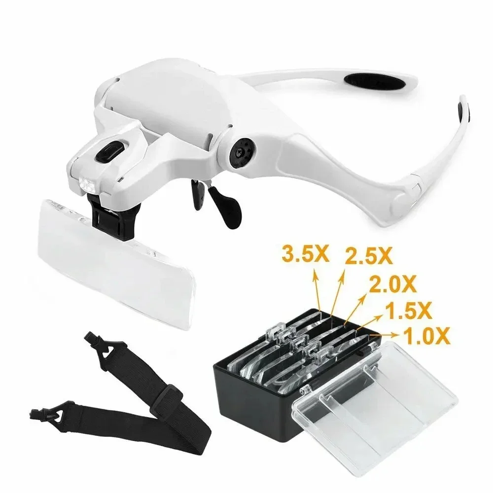 Head-Mounted Magnifier With LE - Body Jewelry Websites incelemesi ve fiyatı